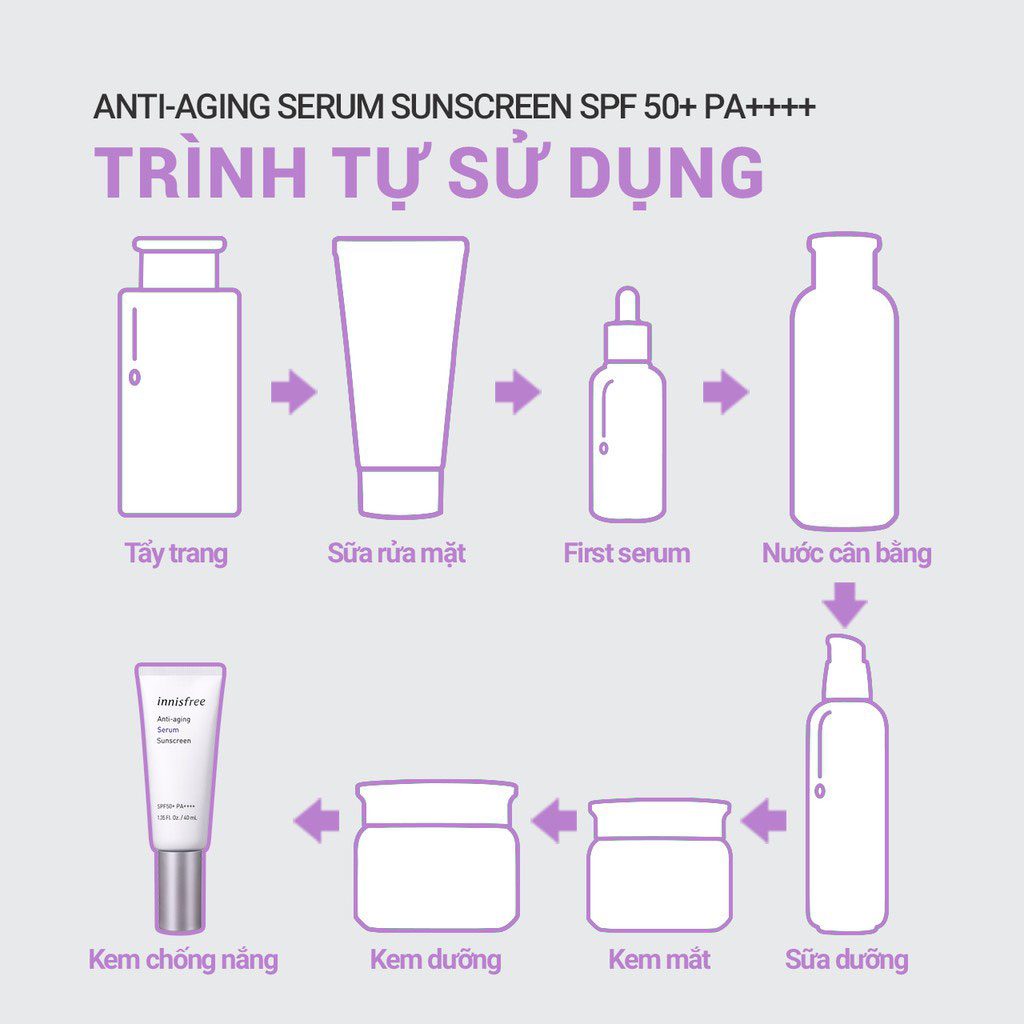 Kem chống nắng Innisfree Anti-aging Serum Sunscreen SPF 50+ PA++++ 40ml