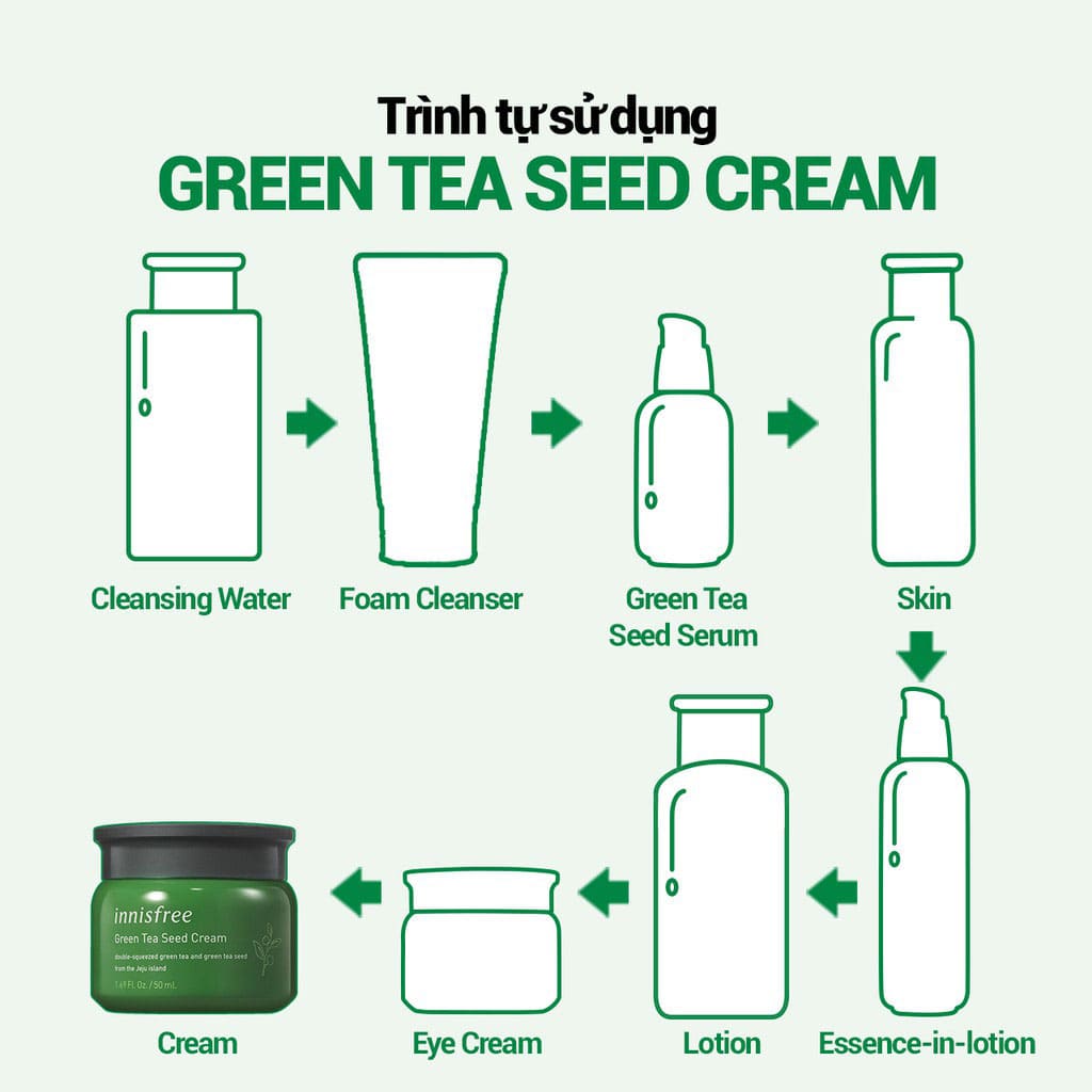 Kem dưỡng ẩm Innisfree Green Tea Seed Cream tinh chất trà xanh 50ml