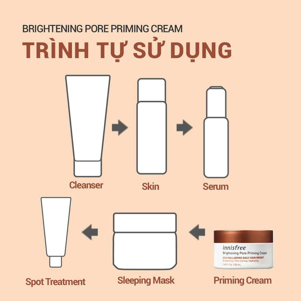 Kem dưỡng Innisfree Brightening Pore Priming Cream giúp sáng da 50ml