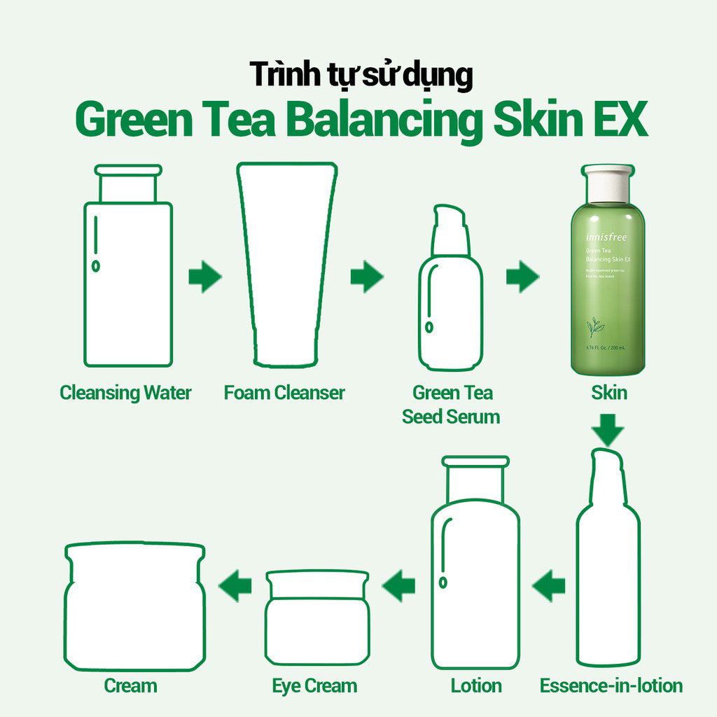 Nước hoa hồng Innisfree Green Tea Balancing Skin cân bằng độ ẩm 200ml