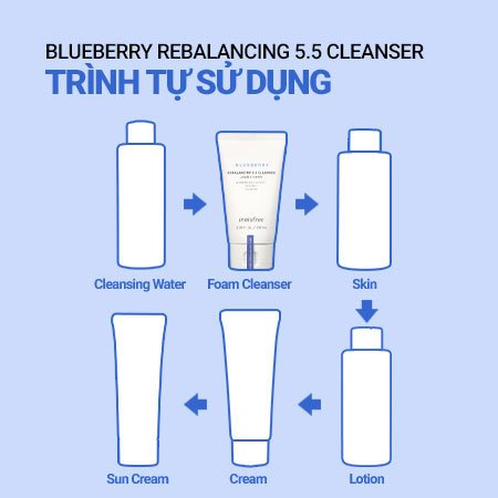 Sữa rửa mặt Innisfree Blueberry Rebalancing 5.5 Cleanser giữ ẩm da 100ml