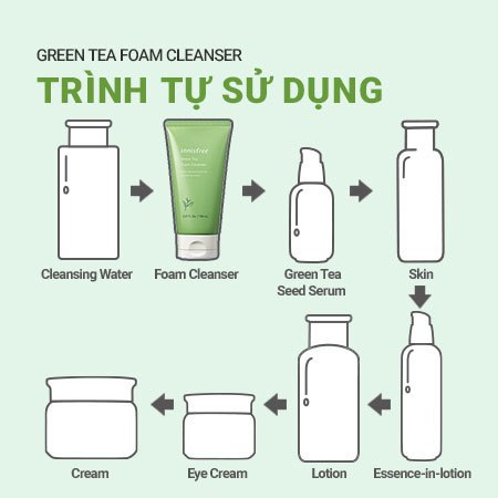 Sữa rửa mặt Innisfree Green Tea Hydrating Amino Acid Cleansing Foam 150ml