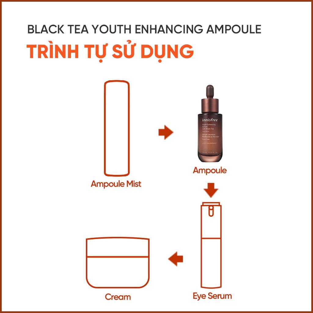Tinh chất innisfree Black Tea Youth Enhancing Ampoule phục hồi da và chống lão 50ml