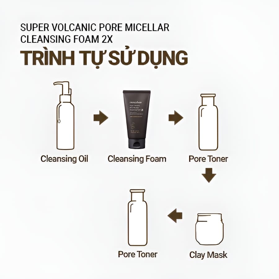Sữa rửa mặt Innisfree Super Volcanic Pore Micellar Cleansing Foam 2X 150ml